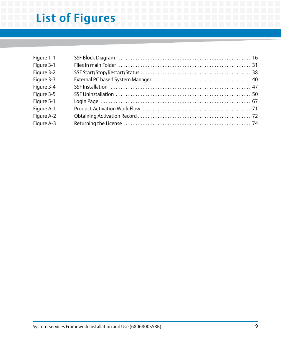 List of figures | Artesyn System Services Framework Installation and Use (February 2014) User Manual | Page 9 / 88