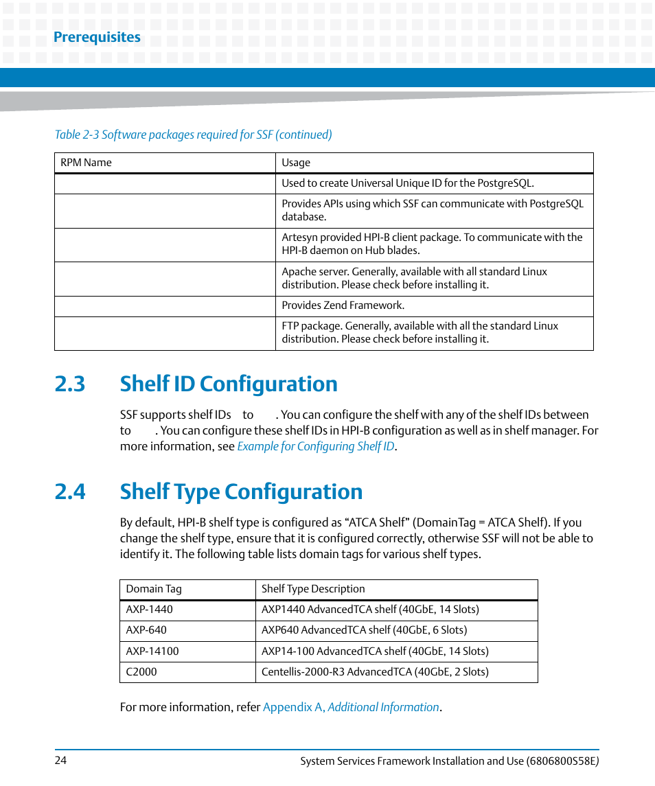 3 shelf id configuration, 4 shelf type configuration, Prerequisites | Artesyn System Services Framework Installation and Use (November 2014) User Manual | Page 24 / 82