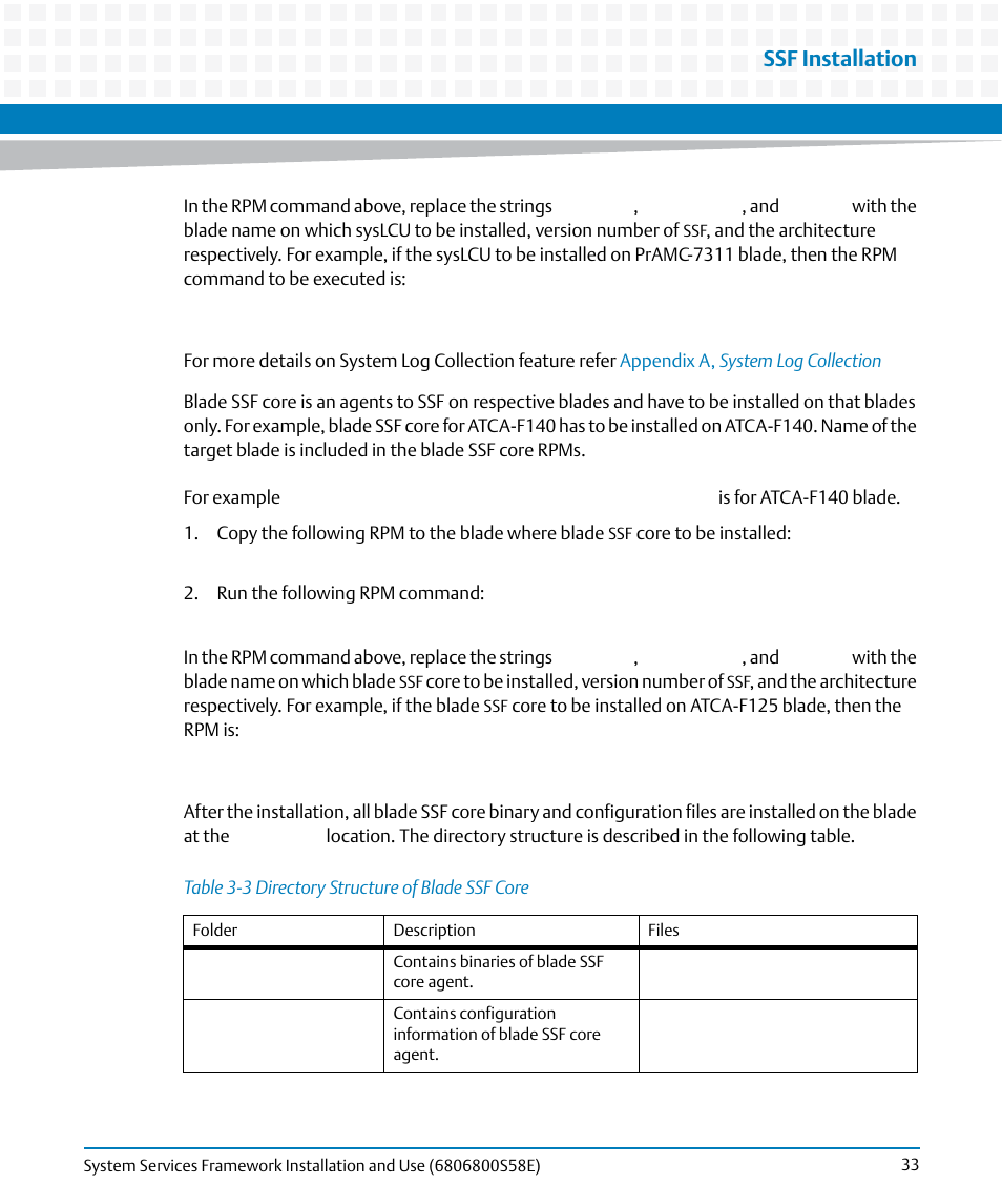 Table 3-3, Directory structure of blade ssf core, Ssf installation | Artesyn System Services Framework Installation and Use (November 2014) User Manual | Page 33 / 82