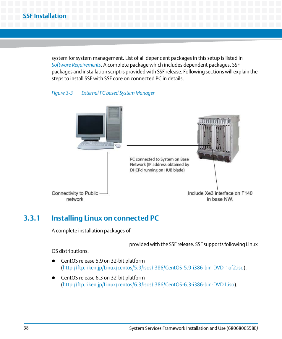1 installing linux on connected pc, Figure 3-3, External pc based system manager | Ssf installation | Artesyn System Services Framework Installation and Use (November 2014) User Manual | Page 38 / 82