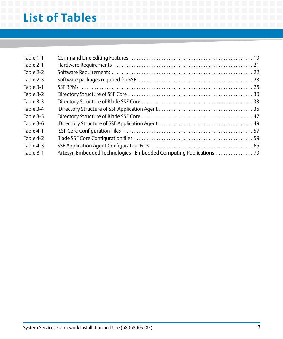 List of tables | Artesyn System Services Framework Installation and Use (November 2014) User Manual | Page 7 / 82