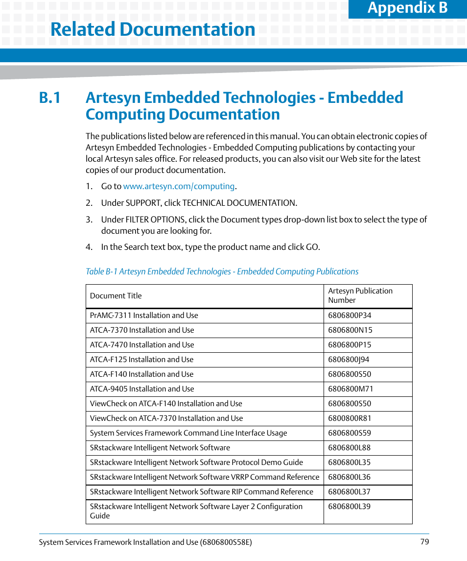 B related documentation, Related documentation, Table b-1 | Appendix b, related documentation, Appendix b | Artesyn System Services Framework Installation and Use (November 2014) User Manual | Page 79 / 82