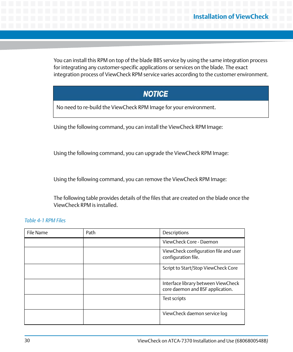 Table 4-1, Rpm files, Installation of viewcheck | Artesyn ViewCheck on ATCA-7370 Installation and Use (April 2014) User Manual | Page 30 / 86