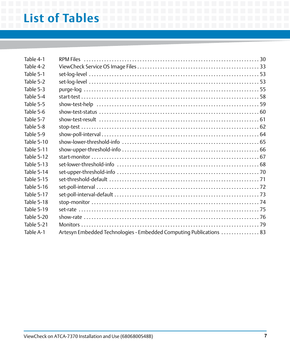 List of tables | Artesyn ViewCheck on ATCA-7370 Installation and Use (April 2014) User Manual | Page 7 / 86