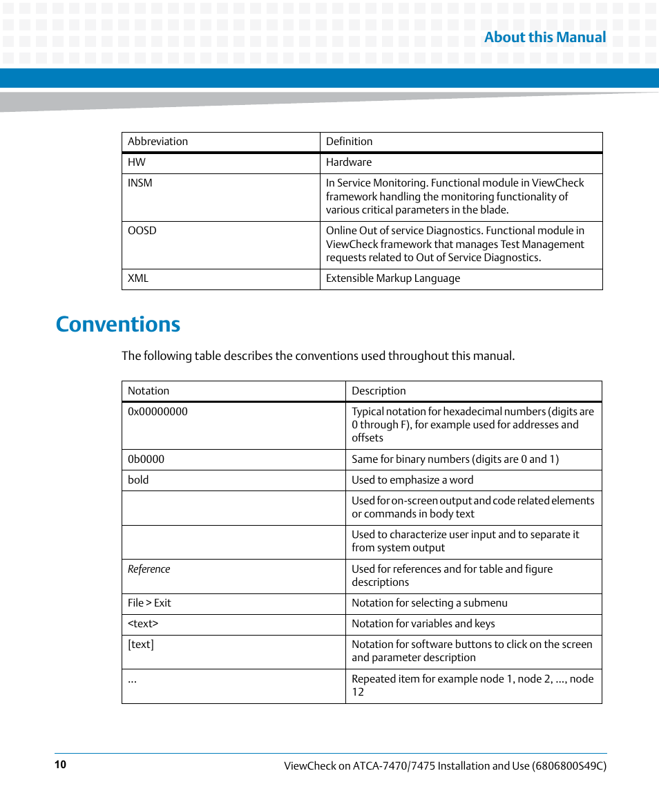 Conventions, About this manual | Artesyn ViewCheck on ATCA-7470/7475 Installation and Use (May 2014) User Manual | Page 10 / 94