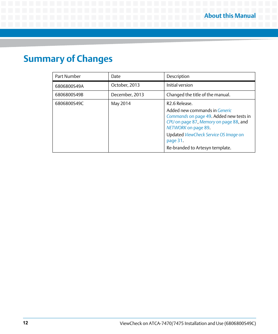 Summary of changes, About this manual | Artesyn ViewCheck on ATCA-7470/7475 Installation and Use (May 2014) User Manual | Page 12 / 94
