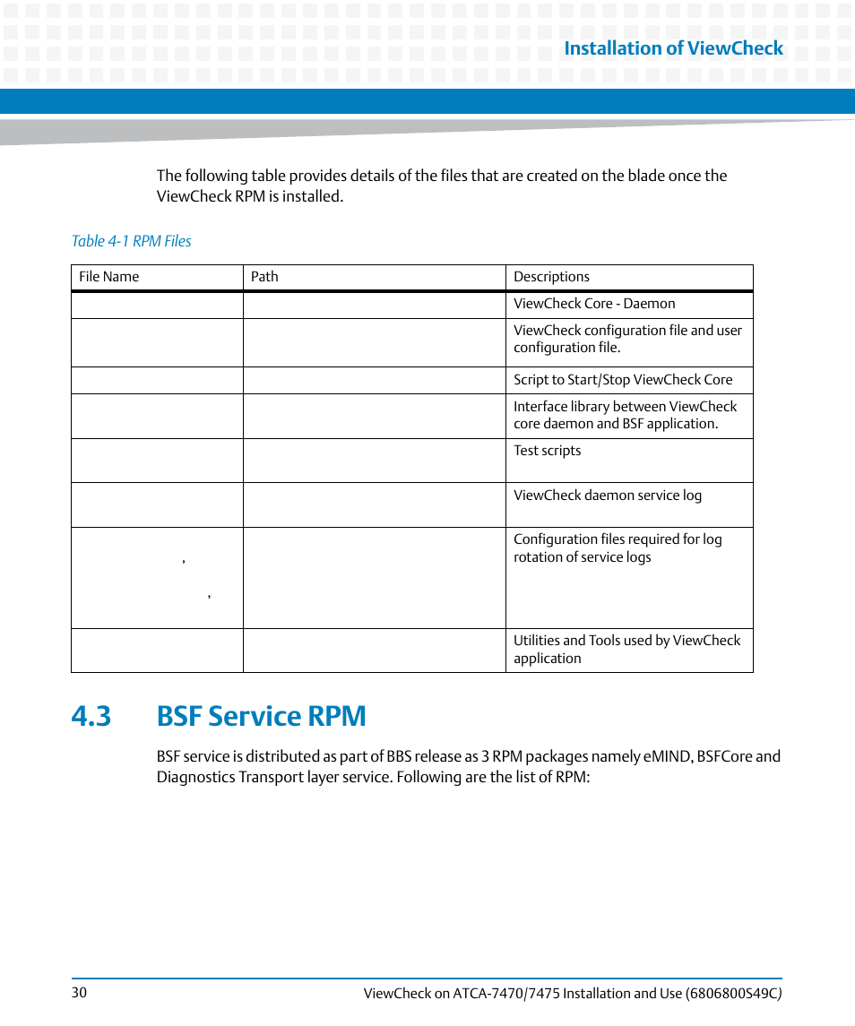 3 bsf service rpm, Table 4-1, Rpm files | Installation of viewcheck | Artesyn ViewCheck on ATCA-7470/7475 Installation and Use (May 2014) User Manual | Page 30 / 94