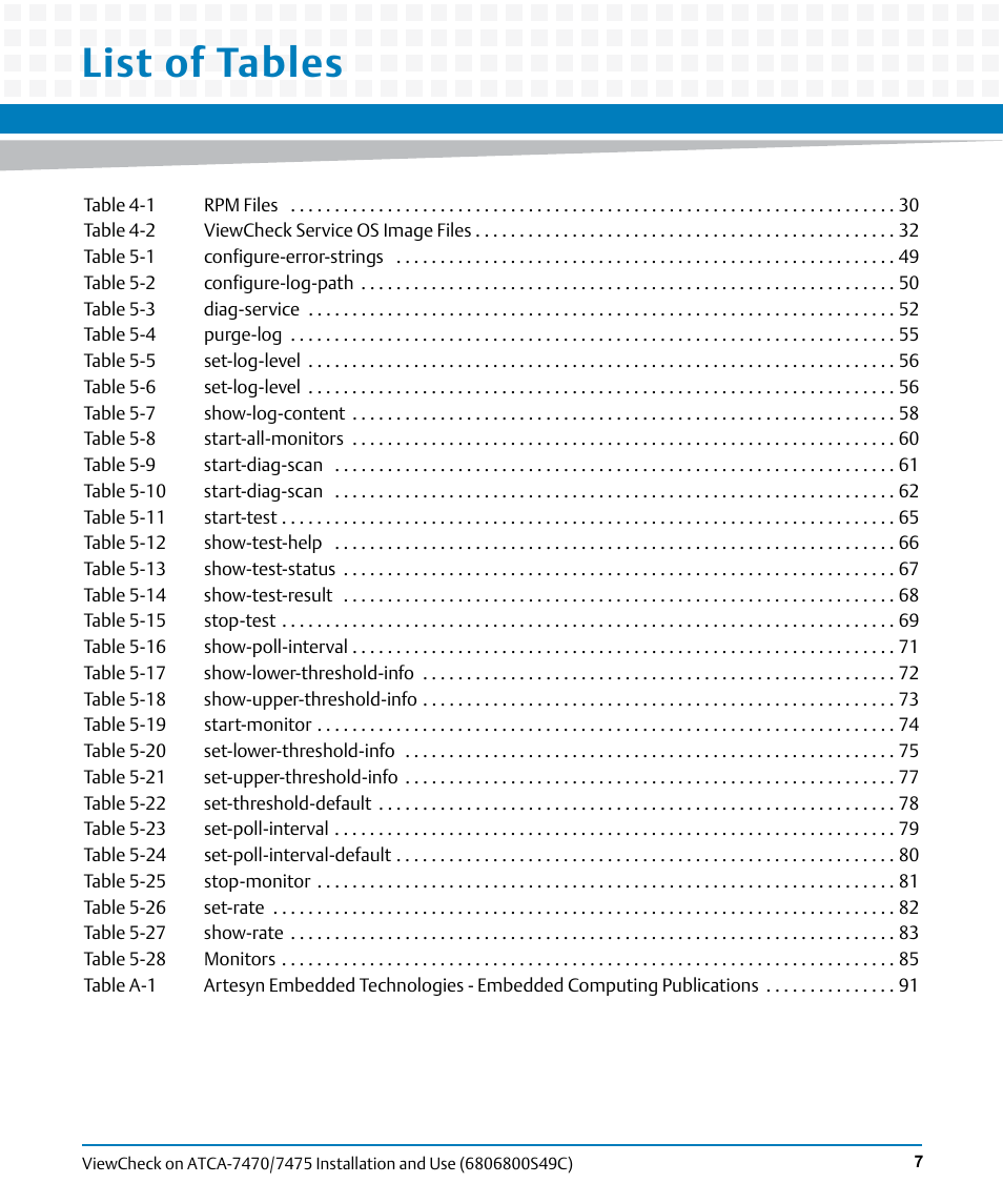 List of tables | Artesyn ViewCheck on ATCA-7470/7475 Installation and Use (May 2014) User Manual | Page 7 / 94