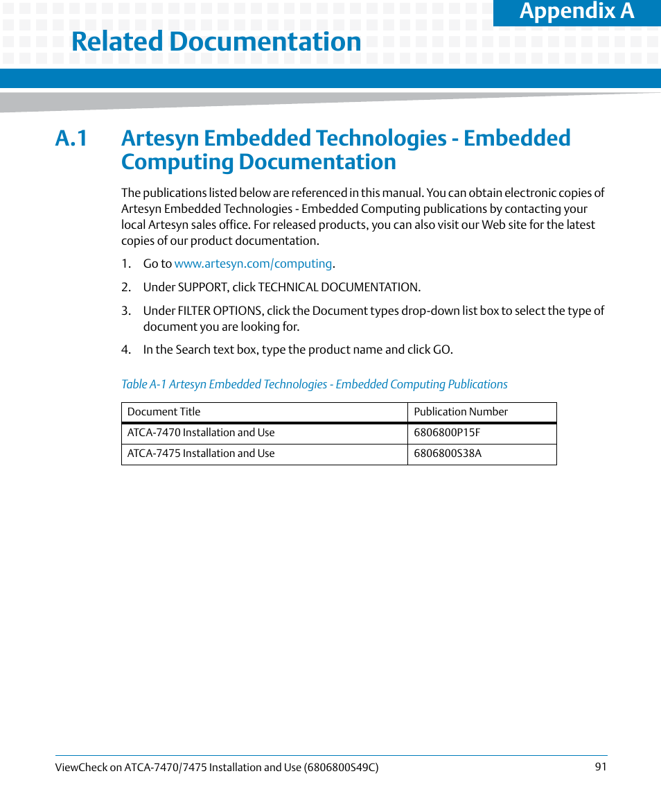 A related documentation, Table a-1, Appendix a, related documentation | Related documentation, Appendix a | Artesyn ViewCheck on ATCA-7470/7475 Installation and Use (May 2014) User Manual | Page 91 / 94