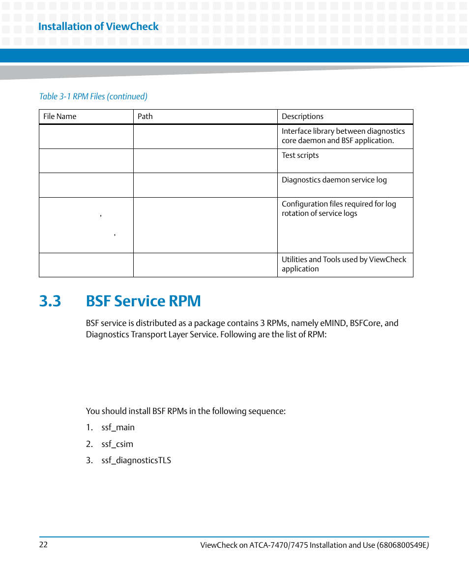 3 bsf service rpm, Installation of viewcheck | Artesyn ViewCheck on ATCA-7470/7475 Installation and Use (November 2014) User Manual | Page 22 / 88