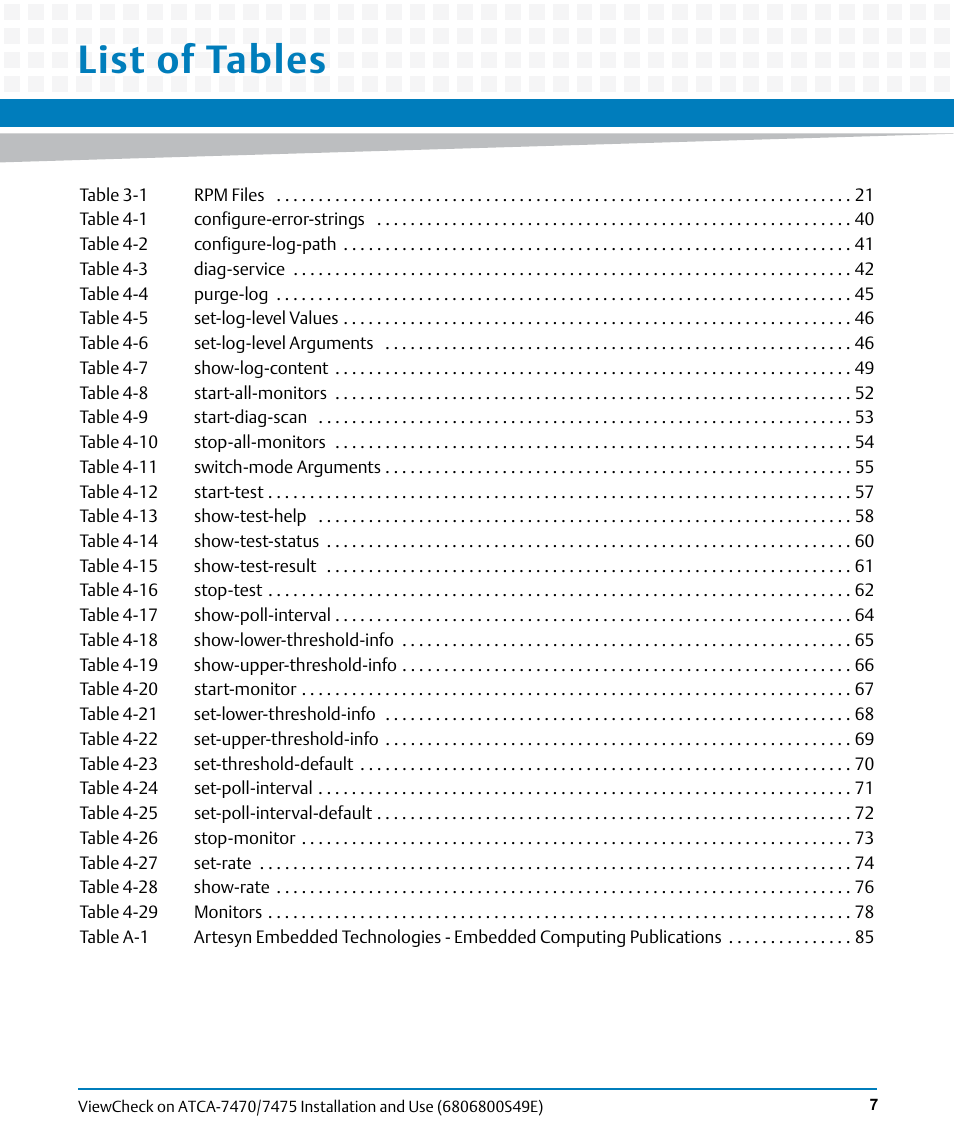 List of tables | Artesyn ViewCheck on ATCA-7470/7475 Installation and Use (November 2014) User Manual | Page 7 / 88