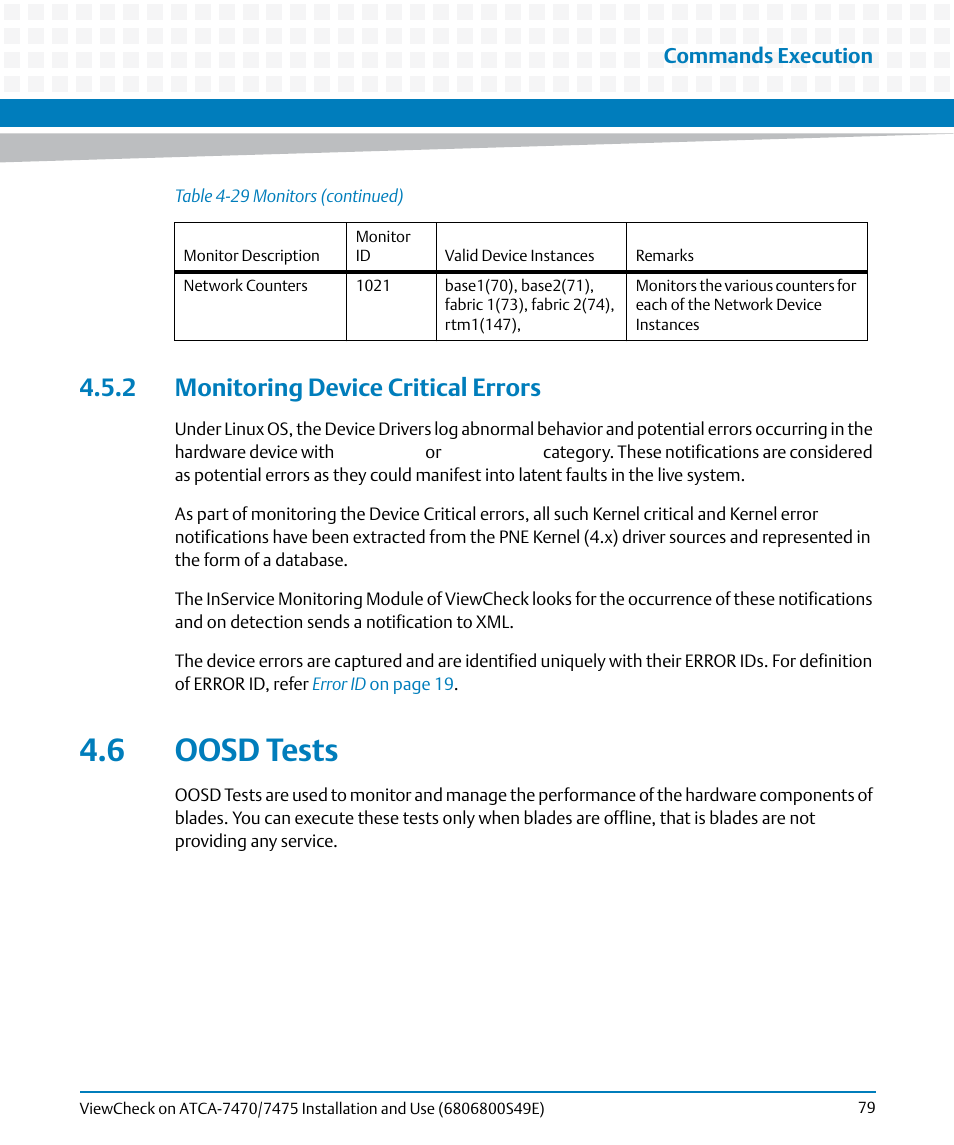 2 monitoring device critical errors, 6 oosd tests | Artesyn ViewCheck on ATCA-7470/7475 Installation and Use (November 2014) User Manual | Page 79 / 88