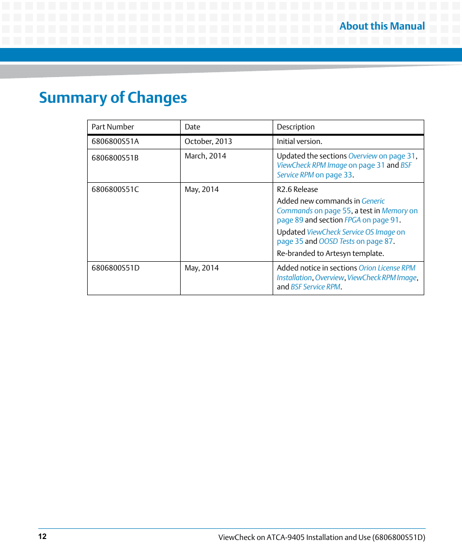 Summary of changes, About this manual | Artesyn ViewCheck on ATCA-9405 Installation and Use (May 2014) User Manual | Page 12 / 96
