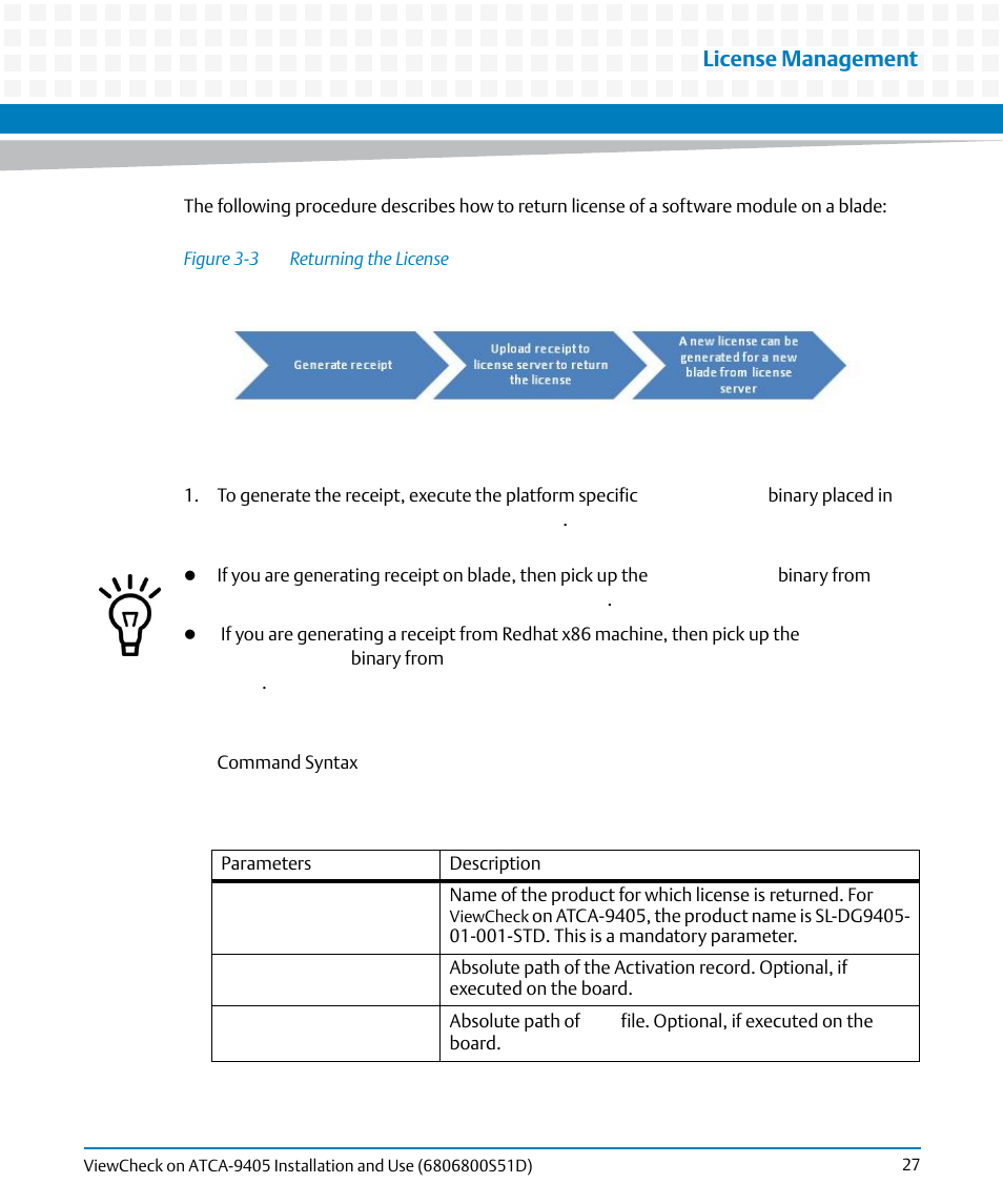License management | Artesyn ViewCheck on ATCA-9405 Installation and Use (May 2014) User Manual | Page 27 / 96