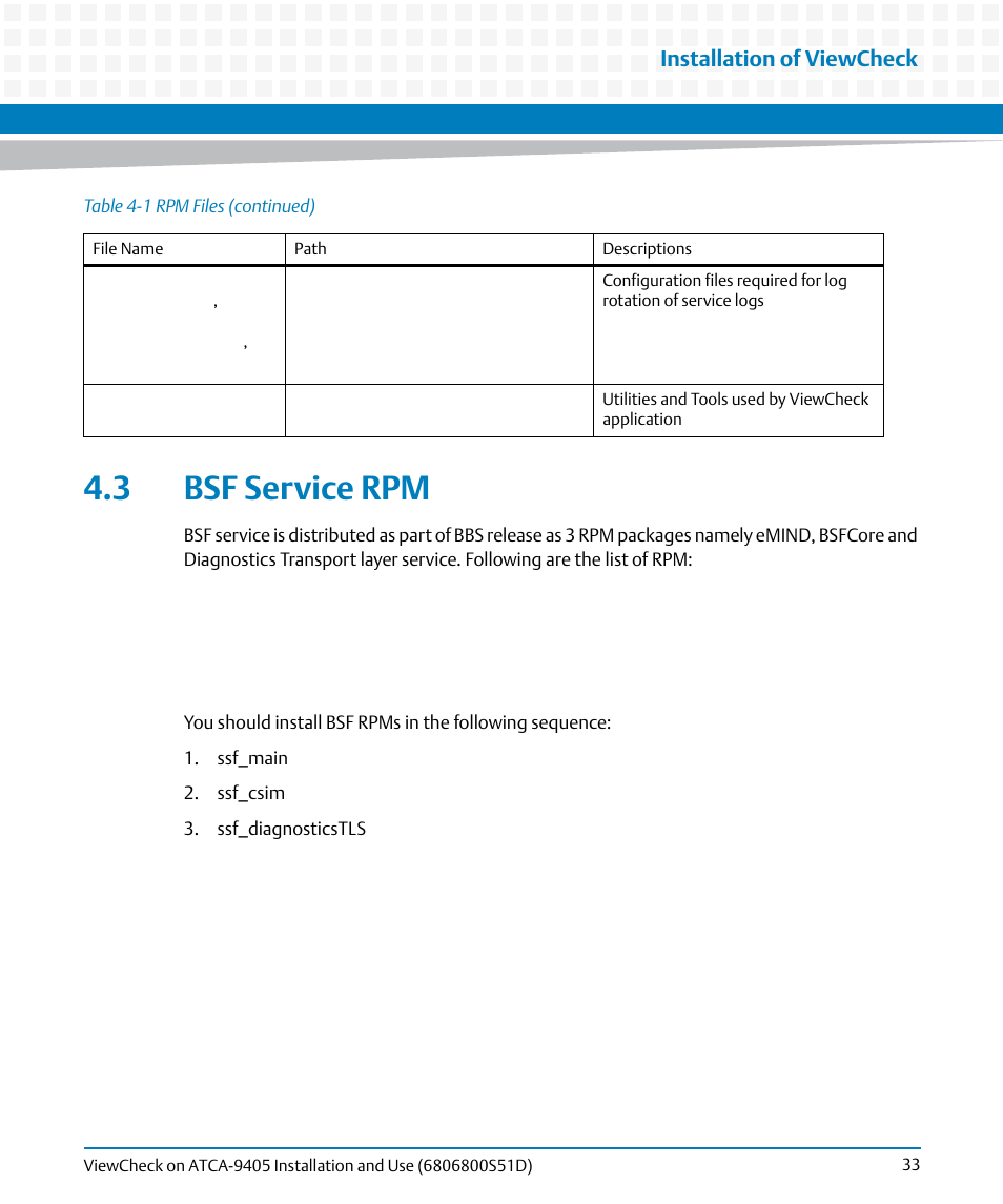 3 bsf service rpm, Service rpm, Bsf service rpm | Installation of viewcheck | Artesyn ViewCheck on ATCA-9405 Installation and Use (May 2014) User Manual | Page 33 / 96