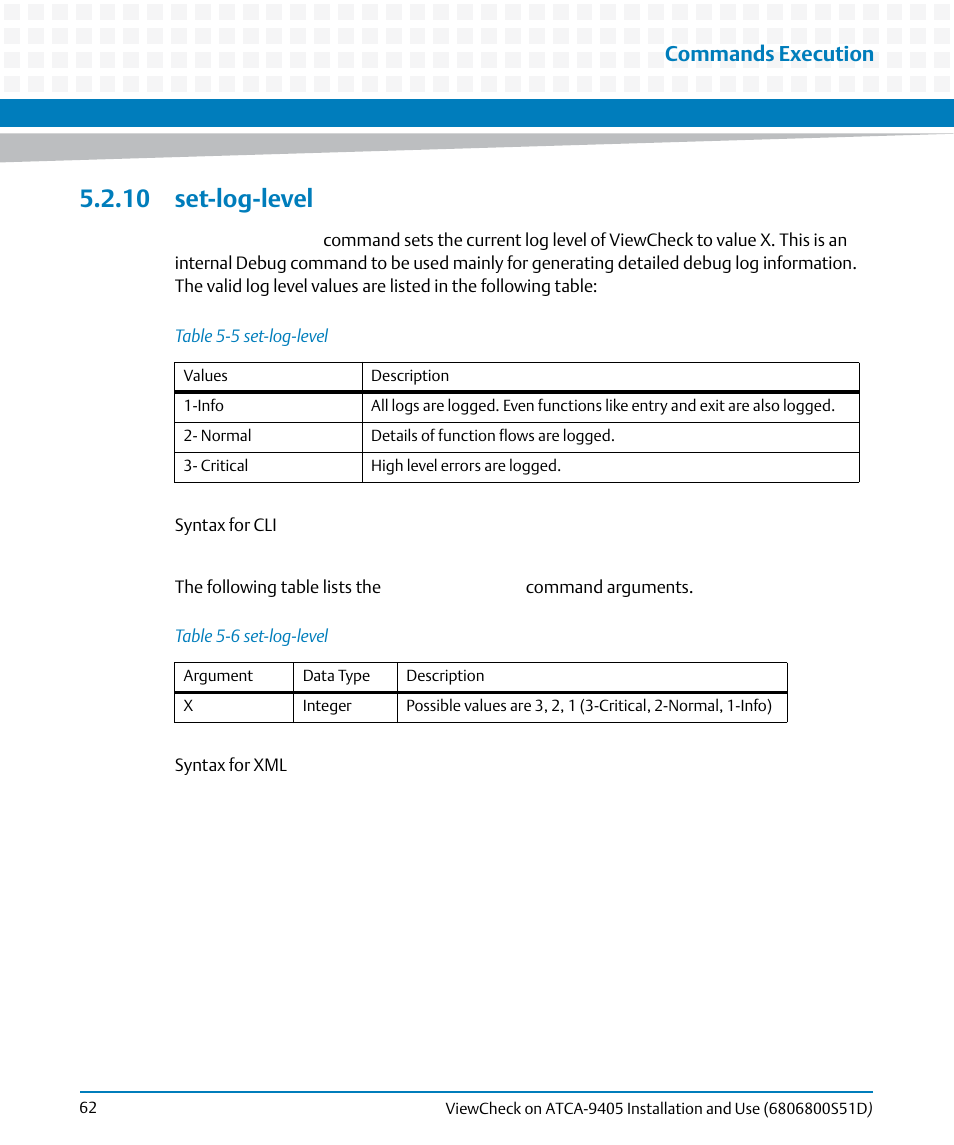 10 set-log-level, Table 5-5, Set-log-level | Table 5-6, Commands execution | Artesyn ViewCheck on ATCA-9405 Installation and Use (May 2014) User Manual | Page 62 / 96