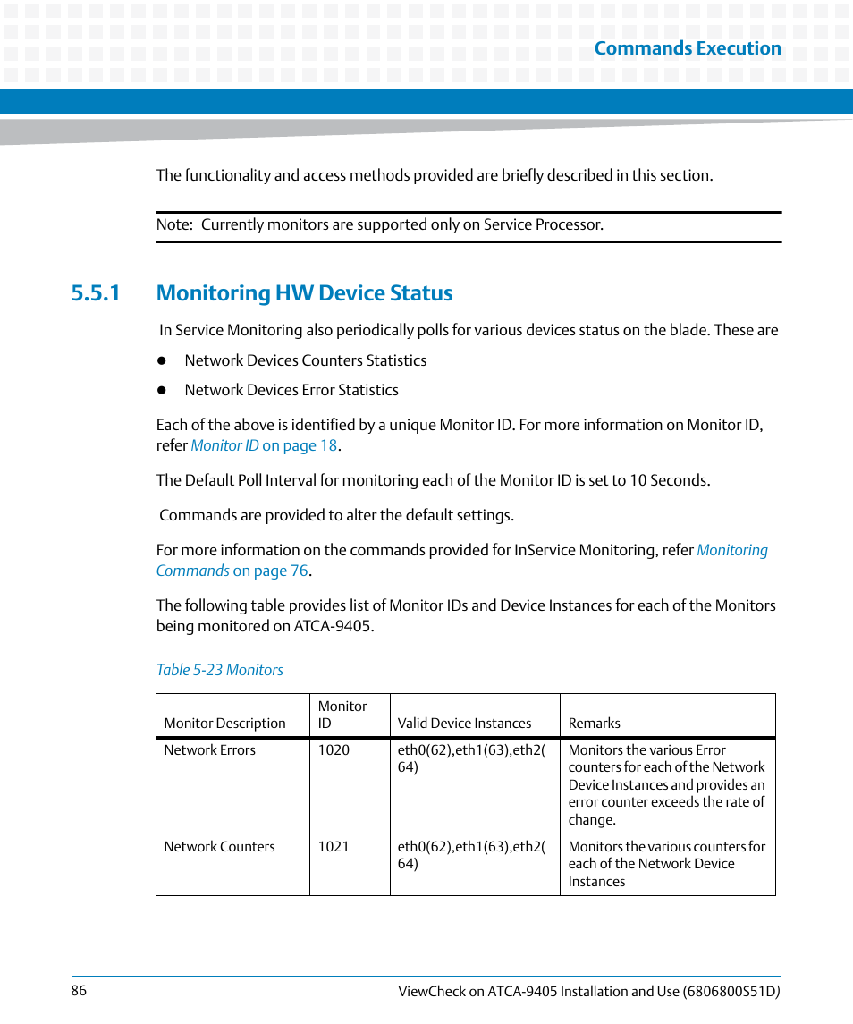 1 monitoring hw device status, Table 5-23, Monitors | Commands execution | Artesyn ViewCheck on ATCA-9405 Installation and Use (May 2014) User Manual | Page 86 / 96