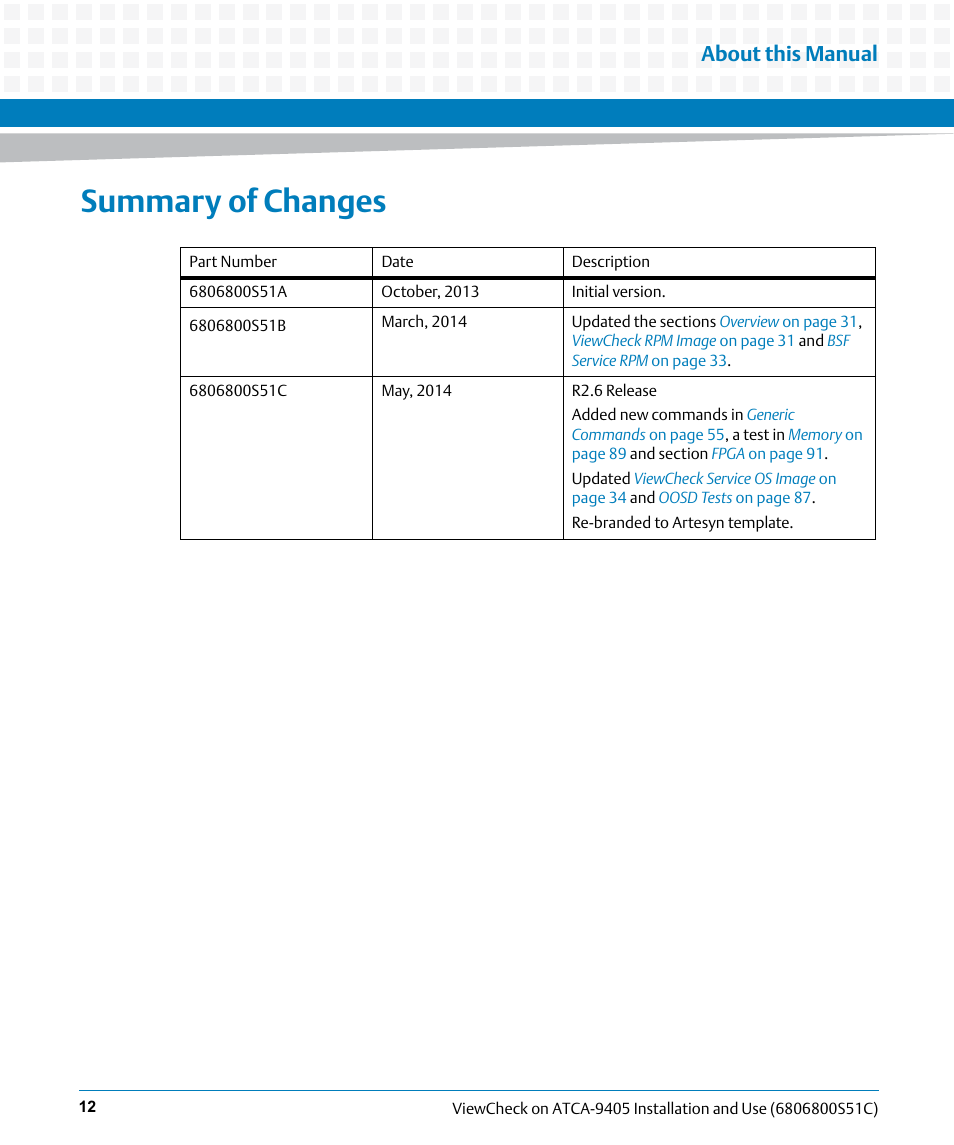 Summary of changes, About this manual | Artesyn ViewCheck on ATCA-9405 Installation and Use (May 2014) User Manual | Page 12 / 96