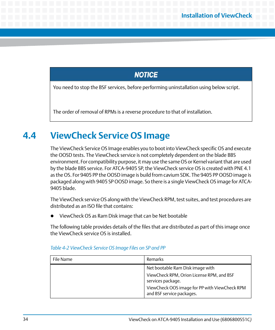 4 viewcheck service os image, Table 4-2, Viewcheck service os image files on sp and pp | Viewcheck service os image | Artesyn ViewCheck on ATCA-9405 Installation and Use (May 2014) User Manual | Page 34 / 96