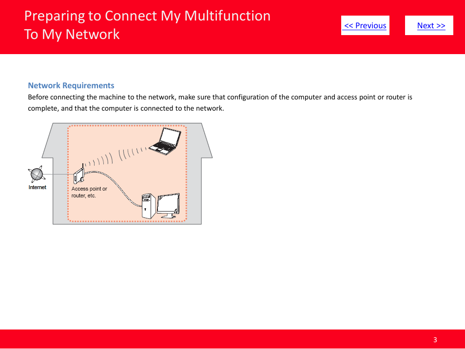Canon Installing Multifunction PIXMA MG5220 User Manual | Page 3 / 17