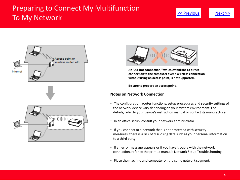 Canon Installing Multifunction PIXMA MG5220 User Manual | Page 4 / 17