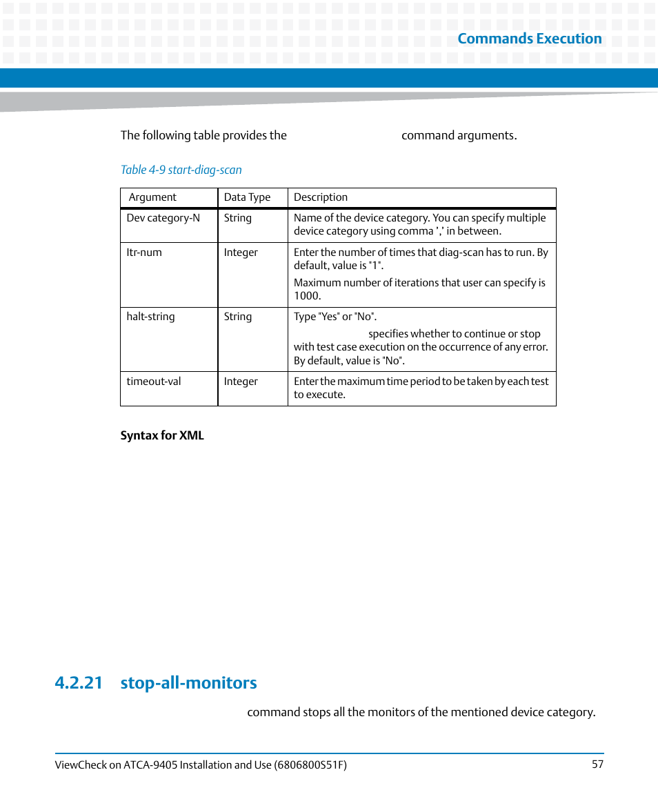 21 stop-all-monitors, Table 4-9, Start-diag-scan | Commands execution | Artesyn ViewCheck on ATCA-9405 Installation and Use (November 2014) User Manual | Page 57 / 88