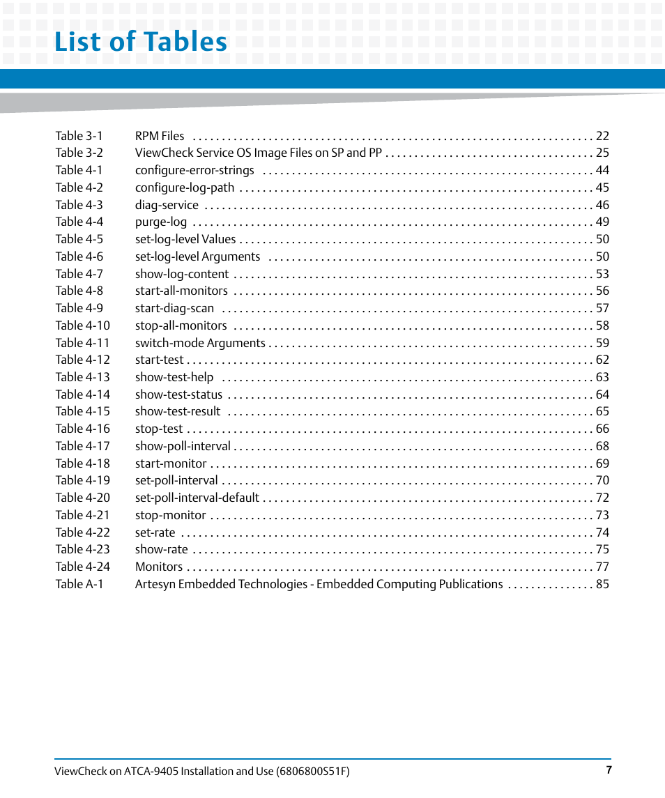 List of tables | Artesyn ViewCheck on ATCA-9405 Installation and Use (November 2014) User Manual | Page 7 / 88