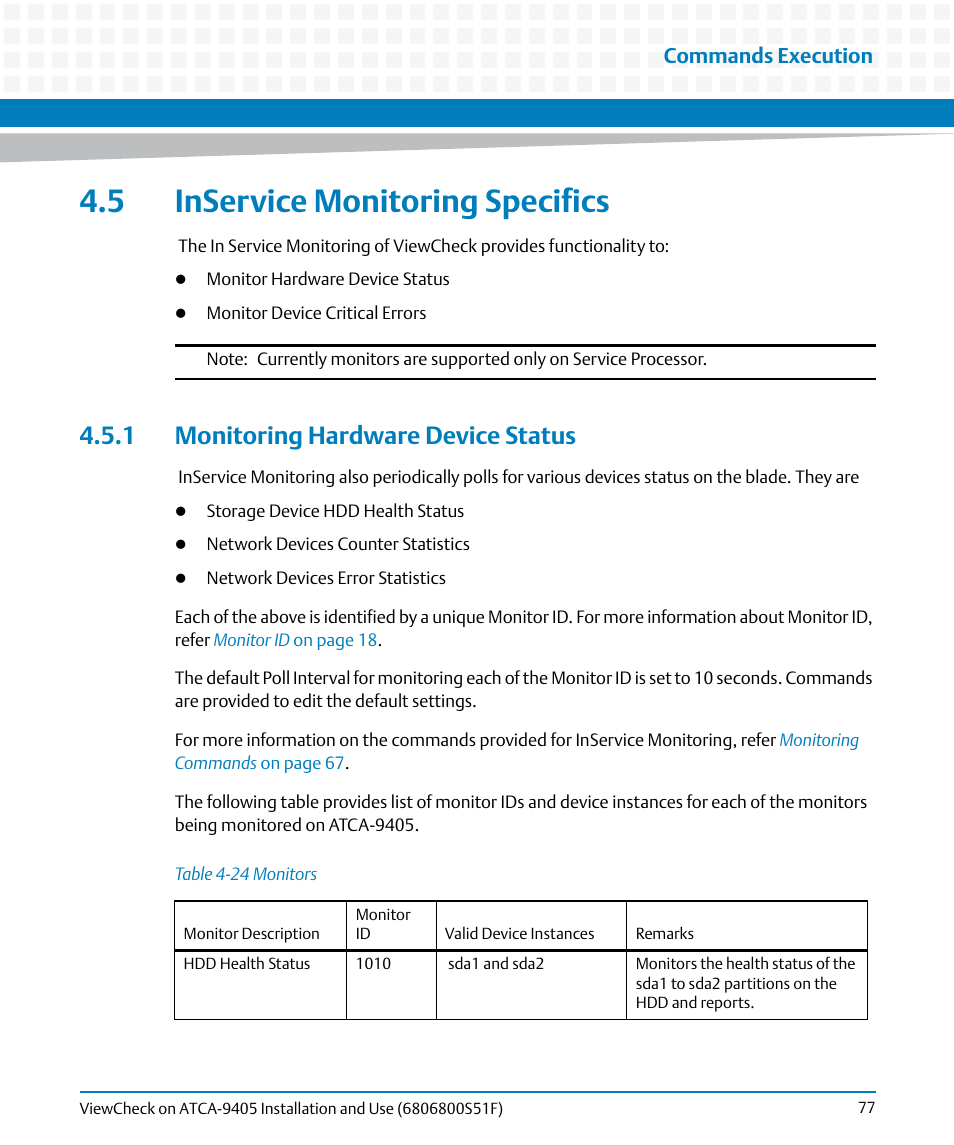 5 inservice monitoring specifics, 1 monitoring hardware device status, Table 4-24 | Monitors, Commands execution | Artesyn ViewCheck on ATCA-9405 Installation and Use (November 2014) User Manual | Page 77 / 88