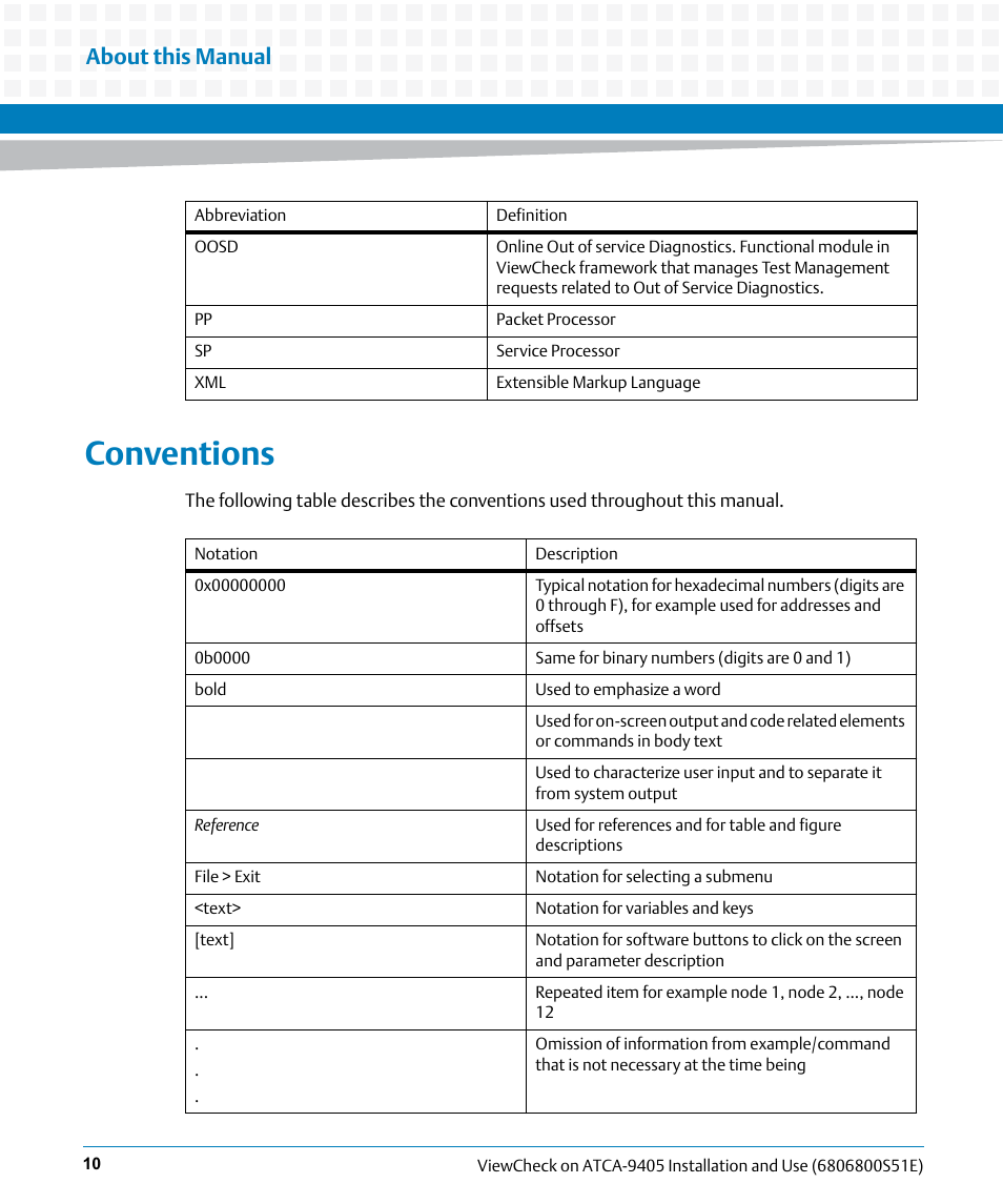 Conventions, About this manual | Artesyn ViewCheck on ATCA-9405 Installation and Use (September 2014) User Manual | Page 10 / 90