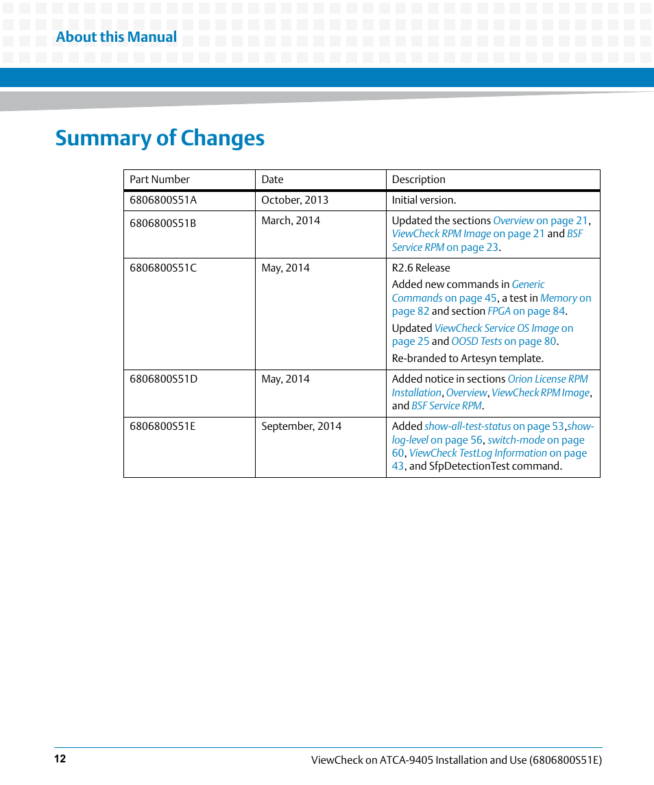 Summary of changes, About this manual | Artesyn ViewCheck on ATCA-9405 Installation and Use (September 2014) User Manual | Page 12 / 90