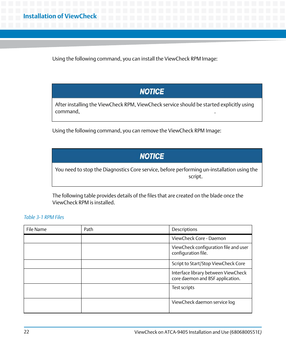 Table 3-1, Rpm files, Installation of viewcheck | Artesyn ViewCheck on ATCA-9405 Installation and Use (September 2014) User Manual | Page 22 / 90