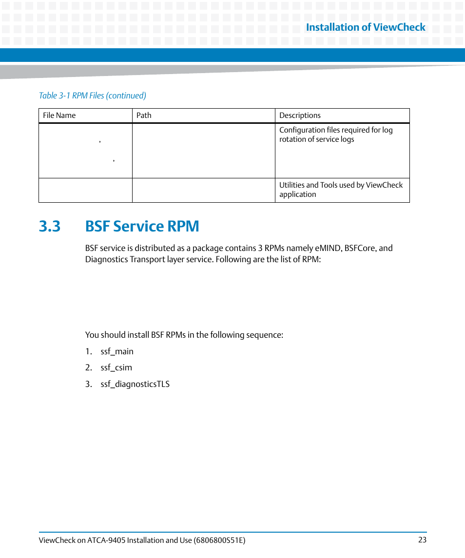 3 bsf service rpm, Service rpm, Bsf service rpm | Installation of viewcheck | Artesyn ViewCheck on ATCA-9405 Installation and Use (September 2014) User Manual | Page 23 / 90
