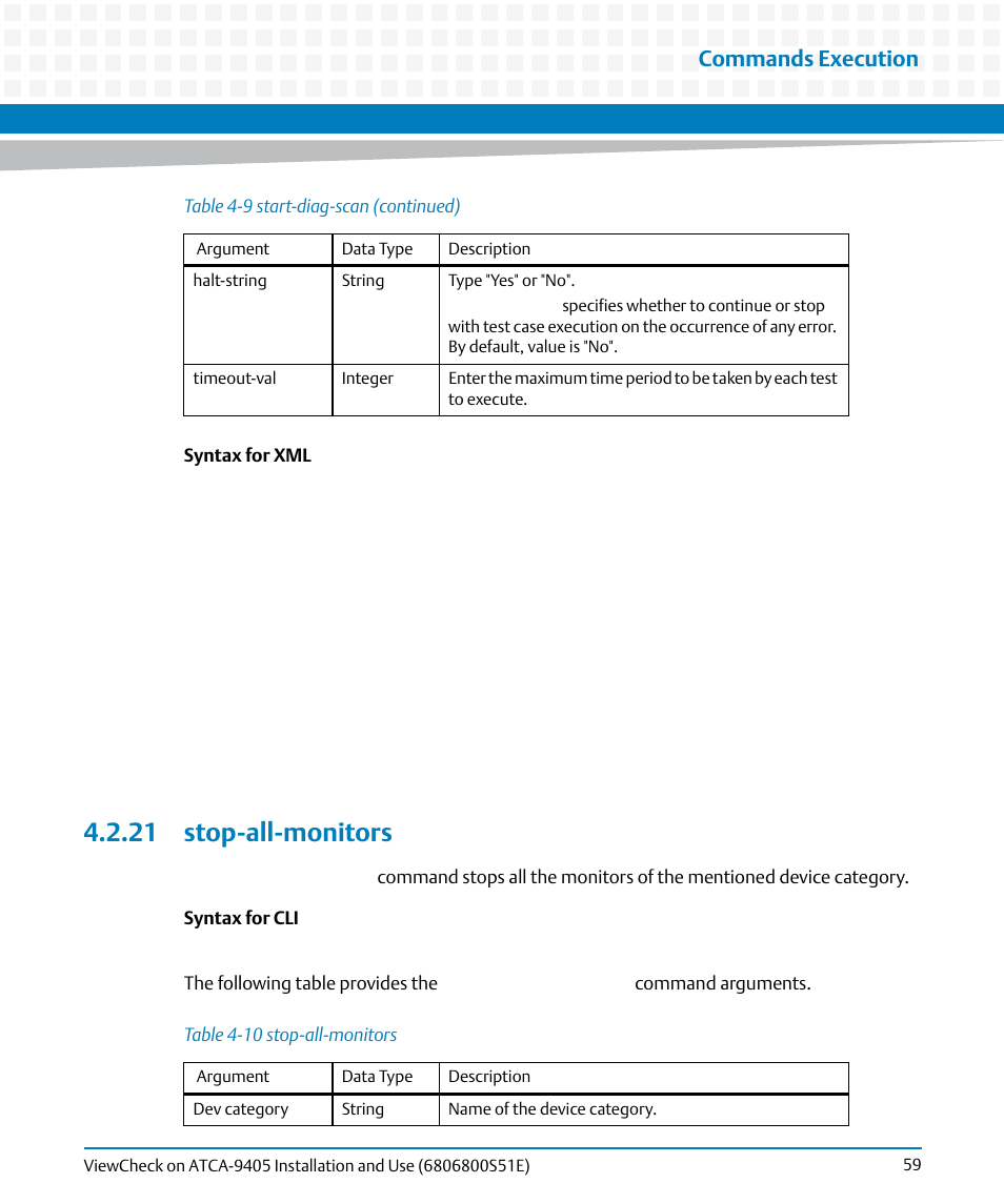 21 stop-all-monitors, Table 4-10, Stop-all-monitors | Commands execution | Artesyn ViewCheck on ATCA-9405 Installation and Use (September 2014) User Manual | Page 59 / 90