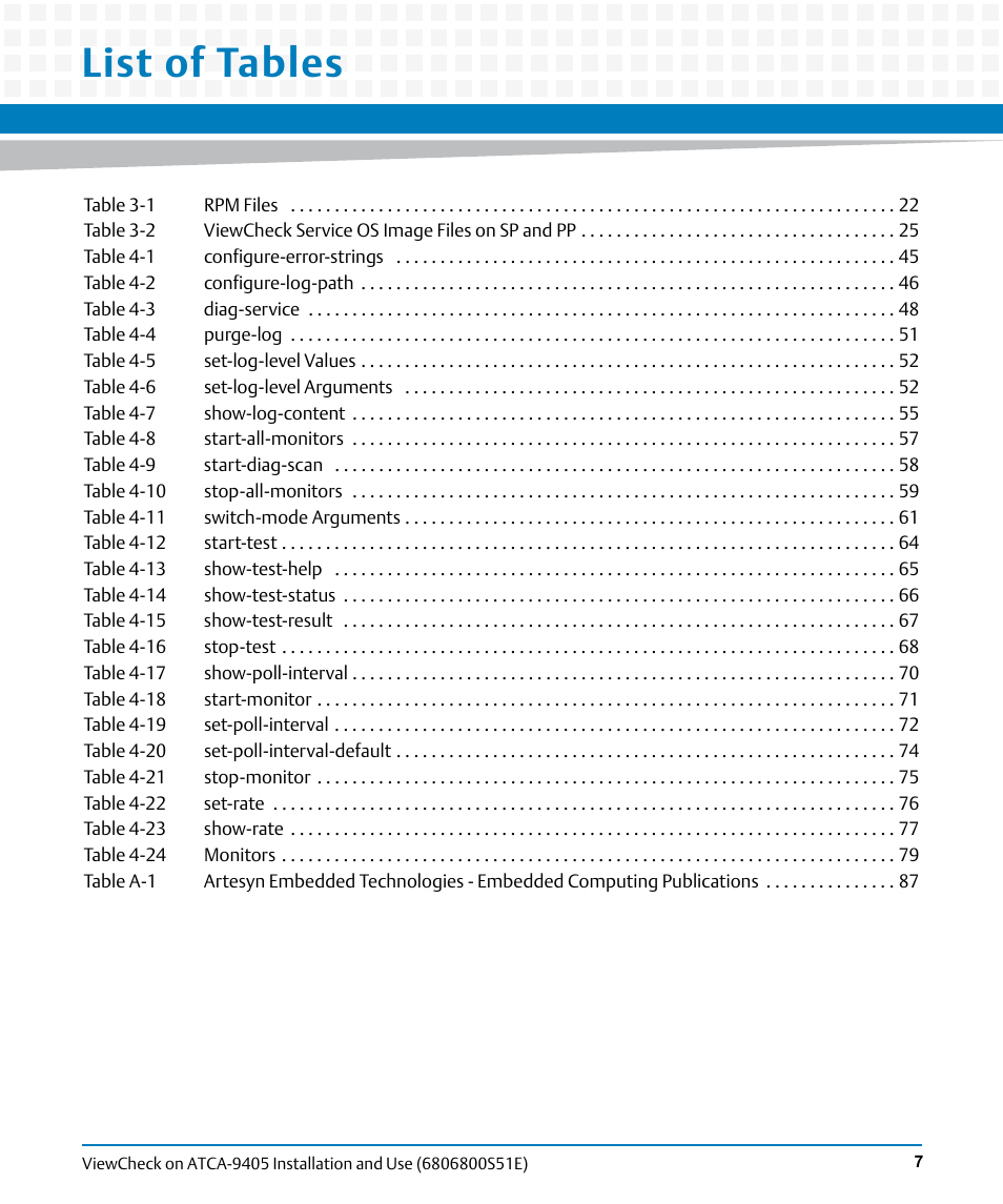 List of tables | Artesyn ViewCheck on ATCA-9405 Installation and Use (September 2014) User Manual | Page 7 / 90