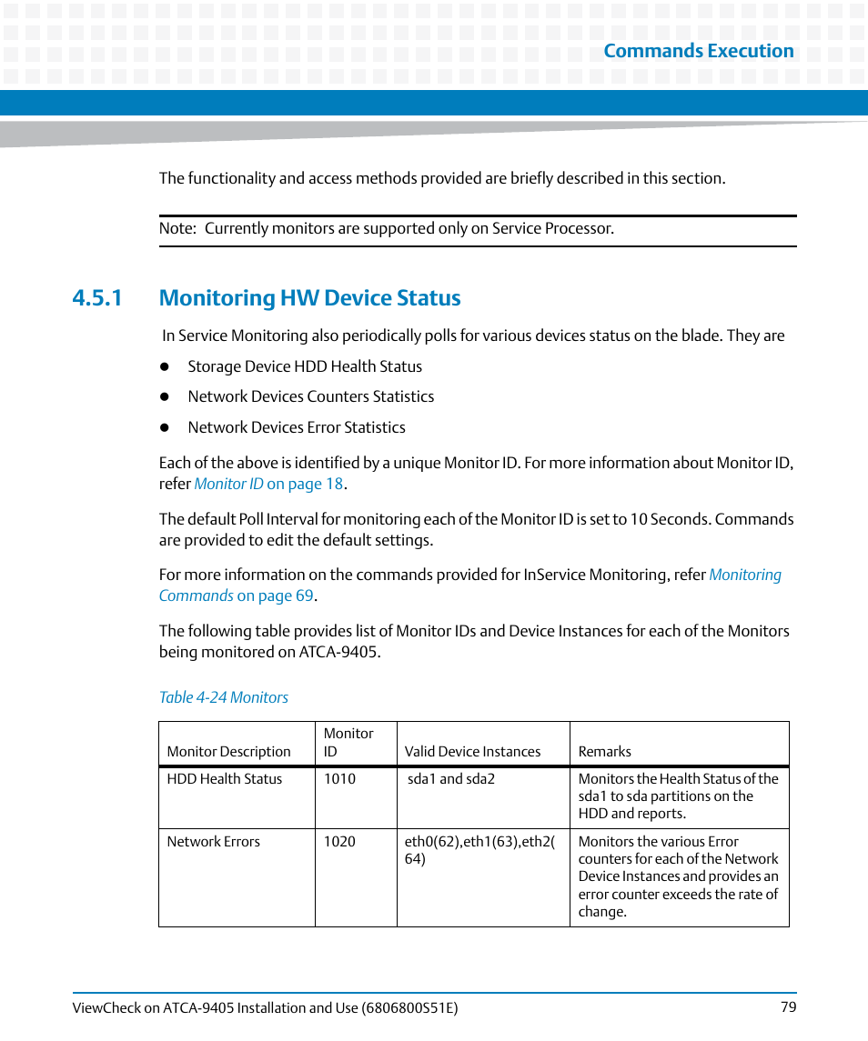 1 monitoring hw device status, Table 4-24, Monitors | Commands execution | Artesyn ViewCheck on ATCA-9405 Installation and Use (September 2014) User Manual | Page 79 / 90