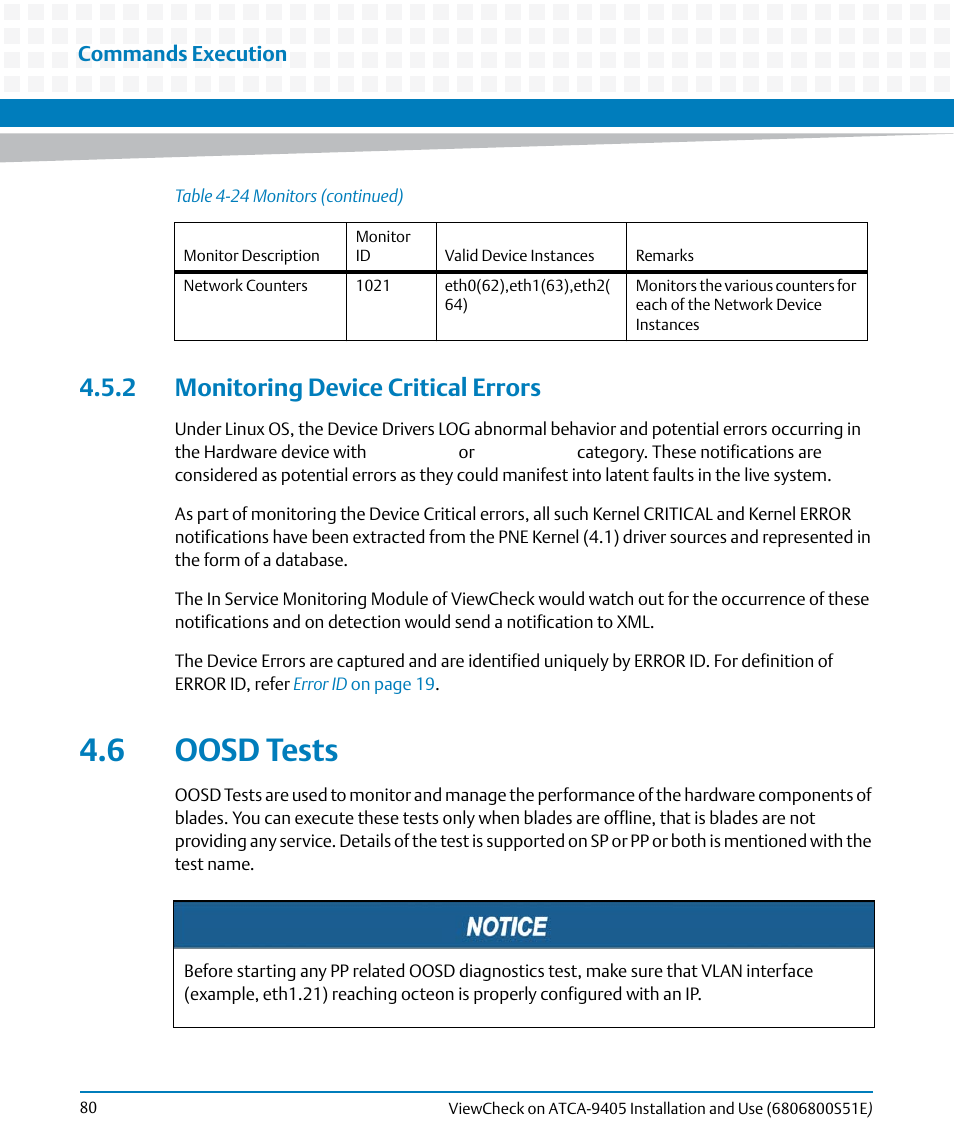 2 monitoring device critical errors, 6 oosd tests, Oosd tests | Artesyn ViewCheck on ATCA-9405 Installation and Use (September 2014) User Manual | Page 80 / 90
