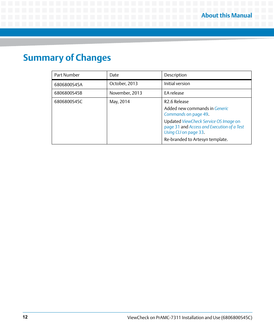 Summary of changes, About this manual | Artesyn ViewCheck on PrAMC-7311 Installation and Use (May 2014) User Manual | Page 12 / 94