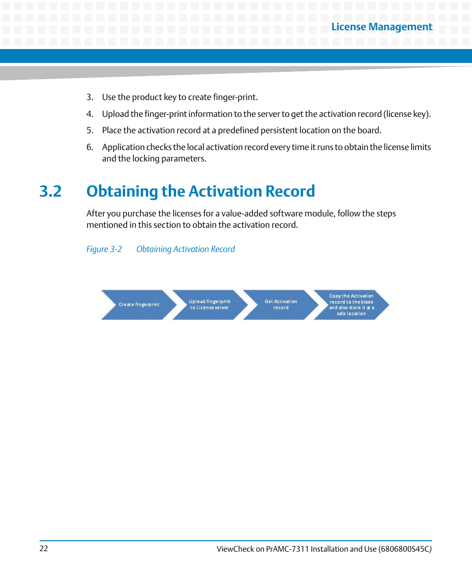 2 obtaining the activation record | Artesyn ViewCheck on PrAMC-7311 Installation and Use (May 2014) User Manual | Page 22 / 94