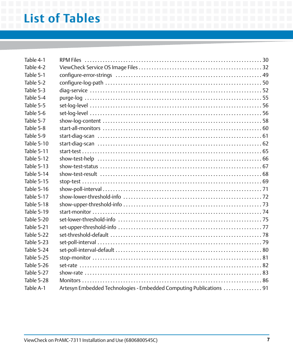 List of tables | Artesyn ViewCheck on PrAMC-7311 Installation and Use (May 2014) User Manual | Page 7 / 94