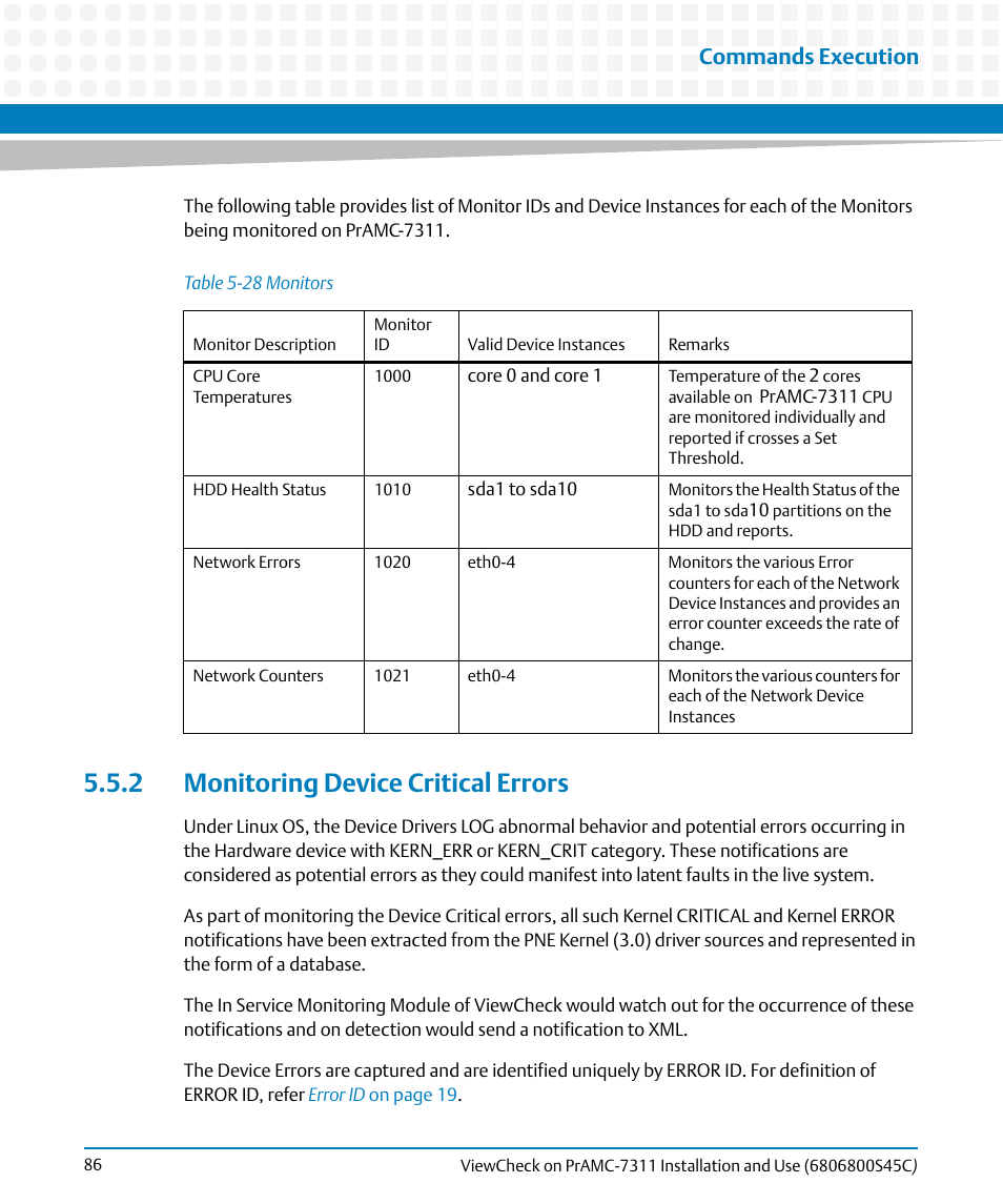 2 monitoring device critical errors, Table 5-28, Monitors | Commands execution | Artesyn ViewCheck on PrAMC-7311 Installation and Use (May 2014) User Manual | Page 86 / 94