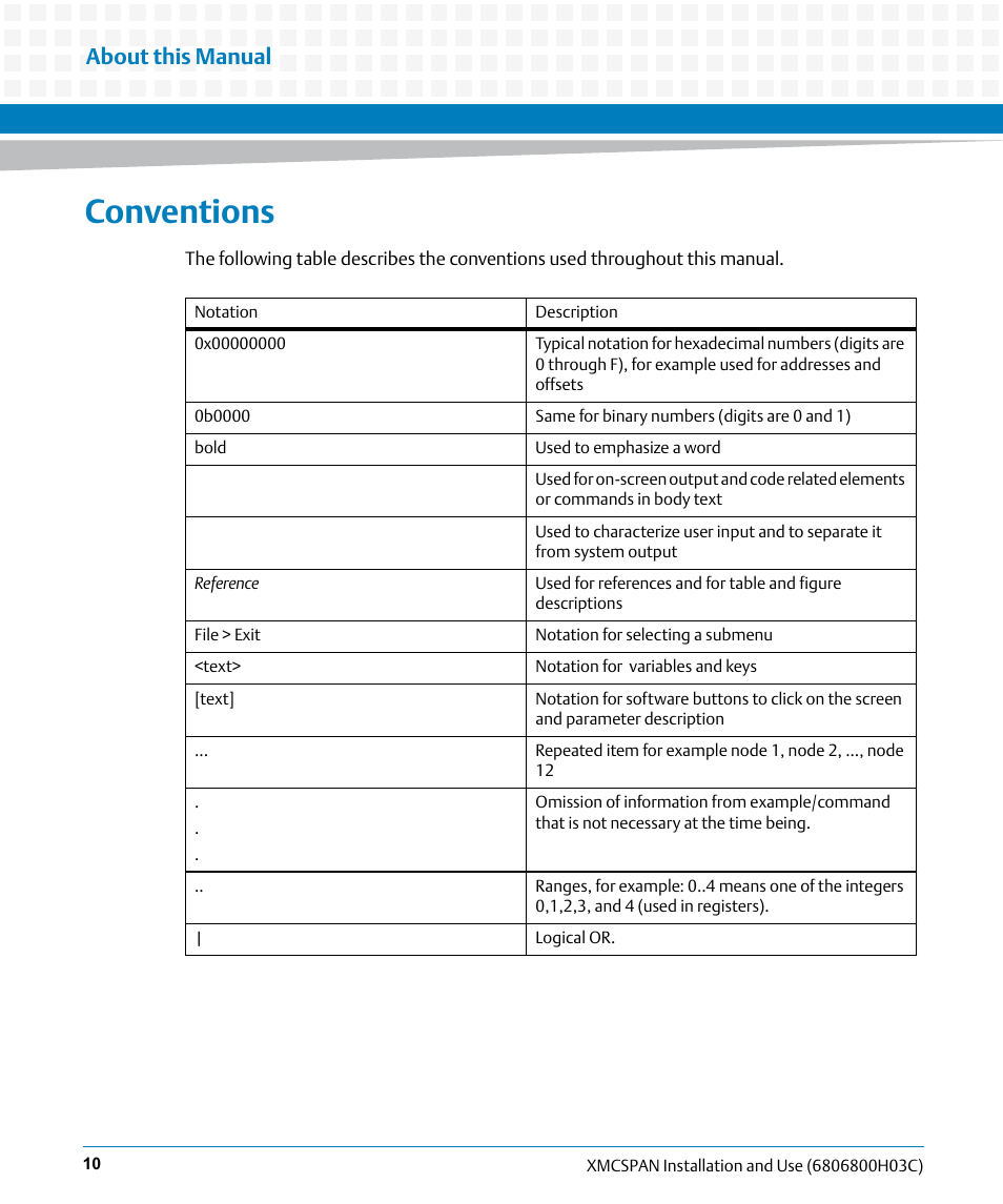 Conventions, About this manual | Artesyn XMCspan Installation and Use (June 2014) User Manual | Page 10 / 60