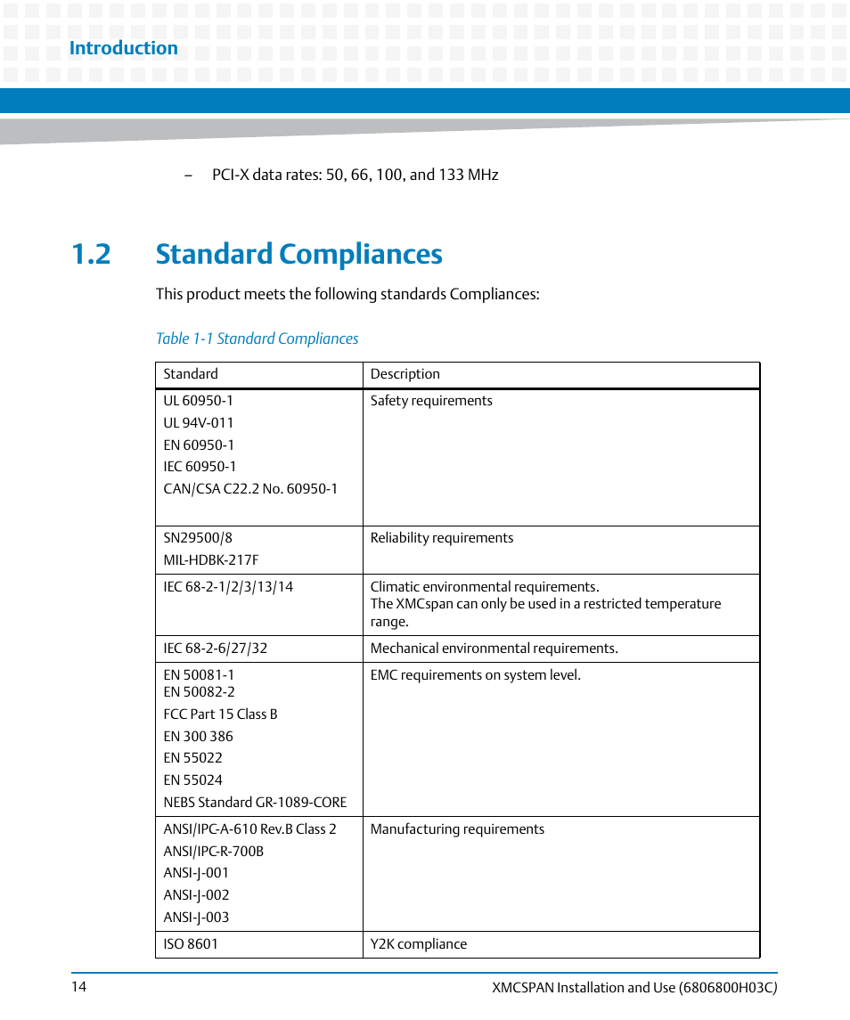 2 standard compliances, Table 1-1, Standard compliances | Introduction | Artesyn XMCspan Installation and Use (June 2014) User Manual | Page 14 / 60