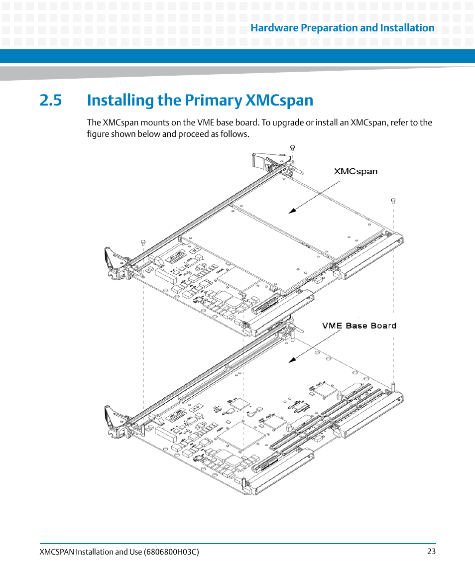 5 installing the primary xmcspan, Installing the primary xmcspan | Artesyn XMCspan Installation and Use (June 2014) User Manual | Page 23 / 60