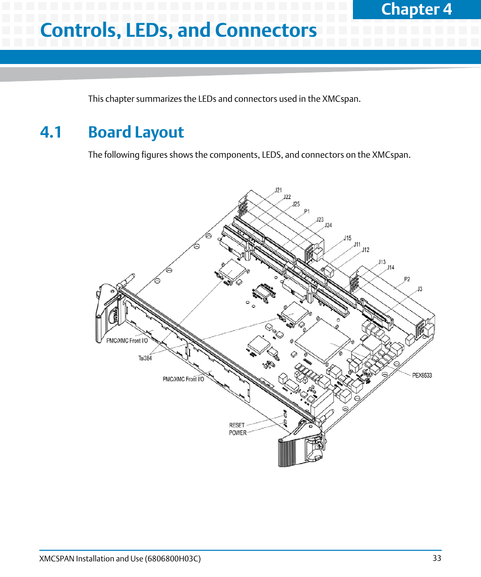 Controls, leds, and connectors, 1 board layout, Chapter 4 | Artesyn XMCspan Installation and Use (June 2014) User Manual | Page 33 / 60