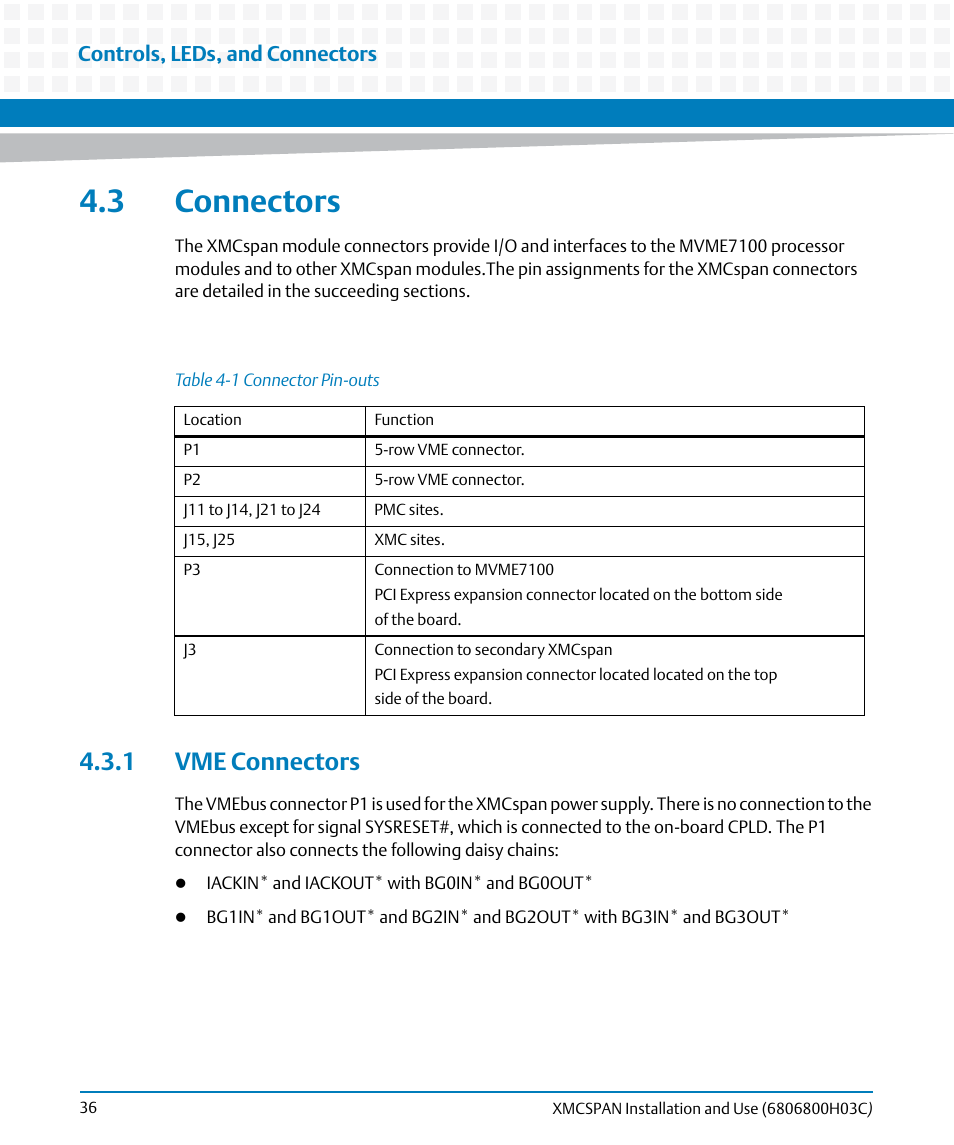 3 connectors, 1 vme connectors, Table 4-1 | Connector pin-outs, Controls, leds, and connectors | Artesyn XMCspan Installation and Use (June 2014) User Manual | Page 36 / 60