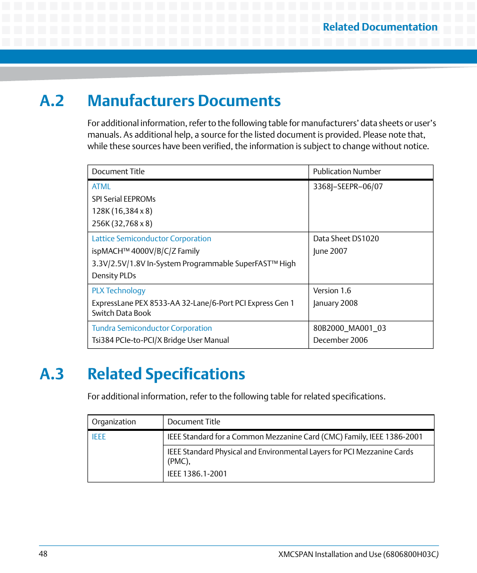 A.2 manufacturers documents, A.3 related specifications | Artesyn XMCspan Installation and Use (June 2014) User Manual | Page 48 / 60
