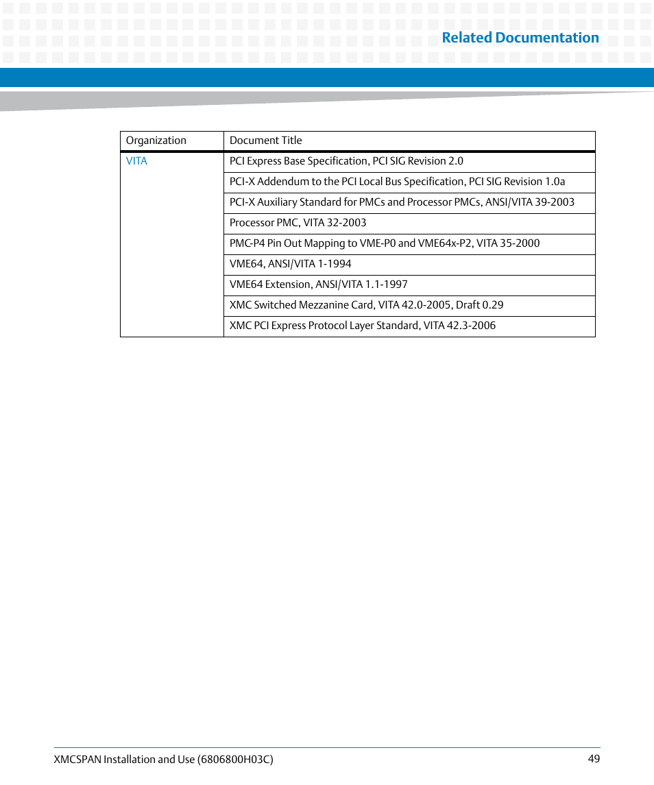 Related documentation | Artesyn XMCspan Installation and Use (June 2014) User Manual | Page 49 / 60