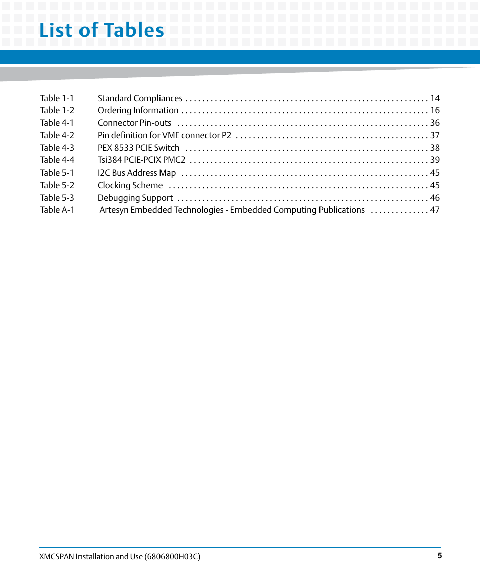 List of tables | Artesyn XMCspan Installation and Use (June 2014) User Manual | Page 5 / 60