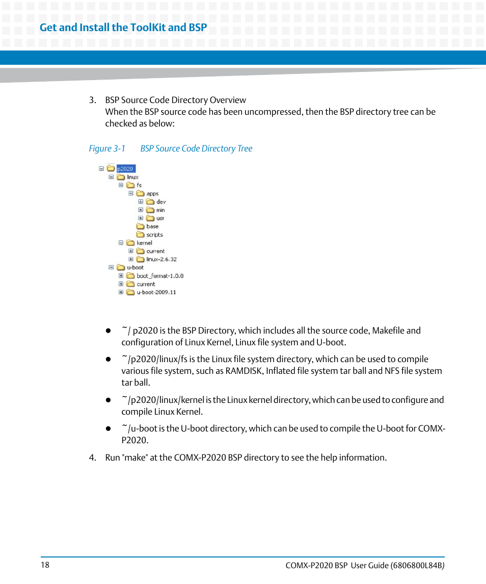 Figure 3-1, Bsp source code directory tree, Get and install the toolkit and bsp | Artesyn COMX-P2020 BSP User Guide (July 2014) User Manual | Page 18 / 106