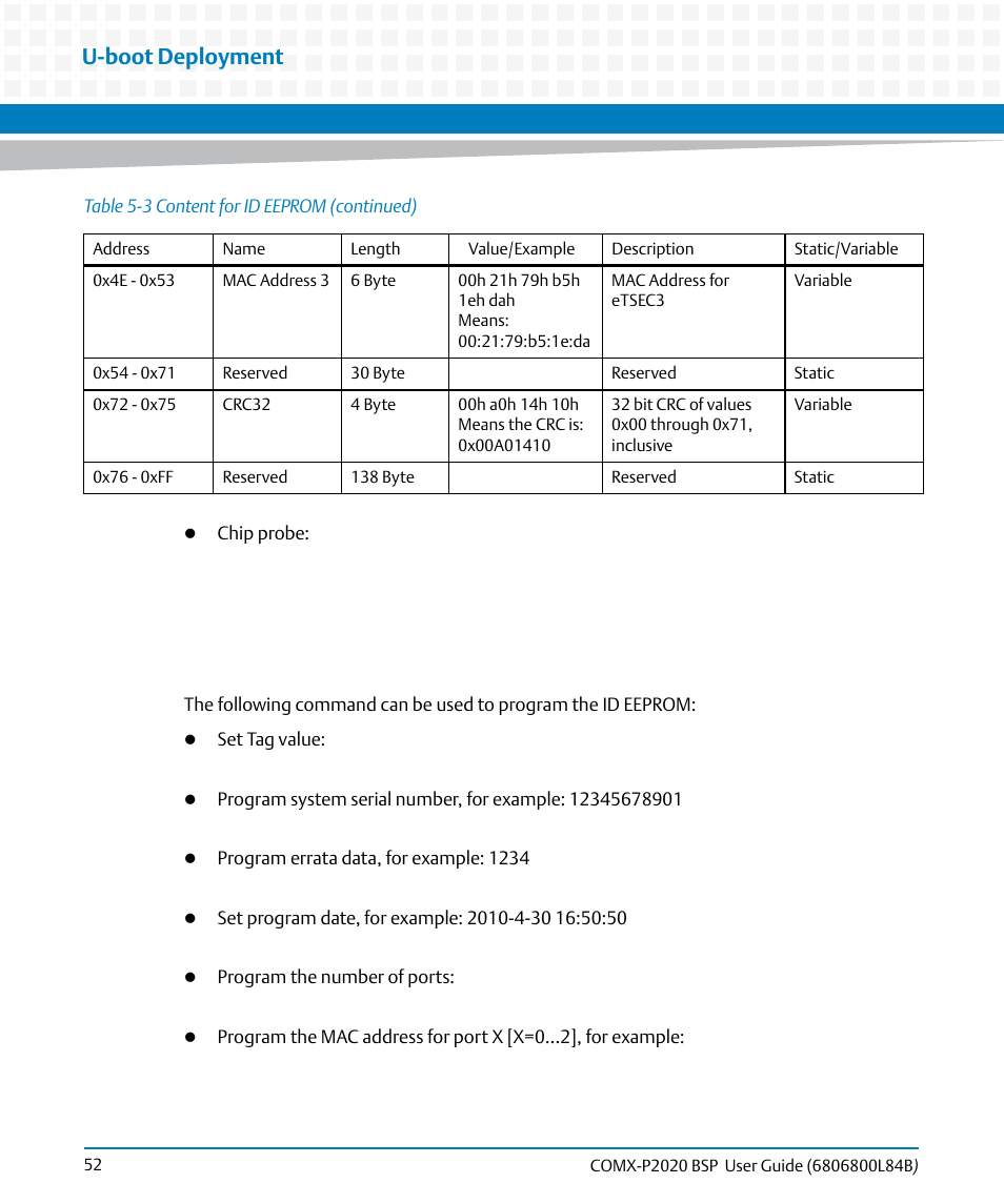 U-boot deployment | Artesyn COMX-P2020 BSP User Guide (July 2014) User Manual | Page 52 / 106